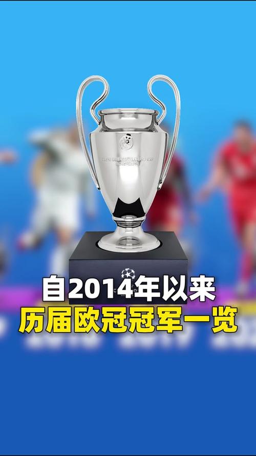 Raider Giá Bao Nhiêu